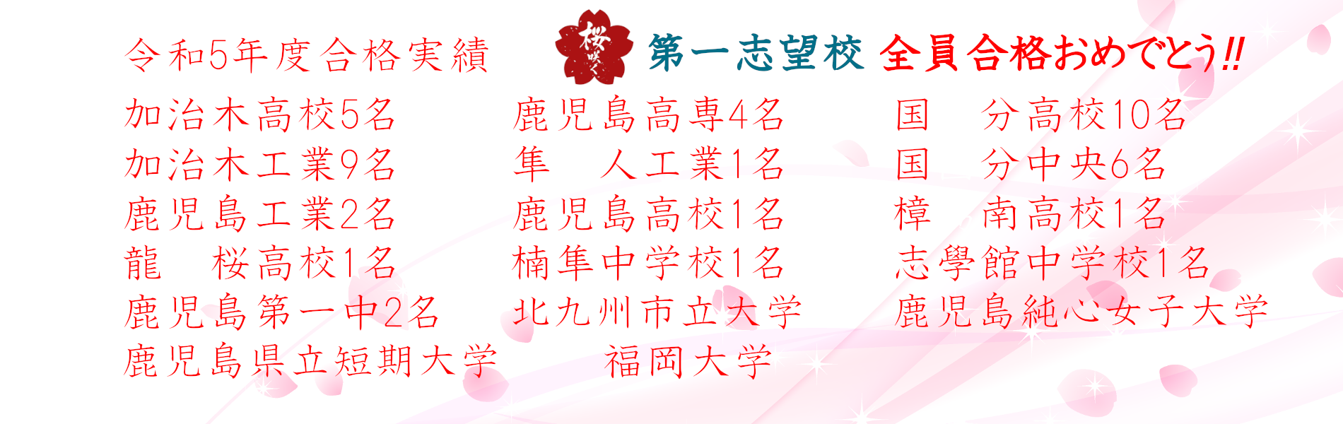 R5-合格実績1